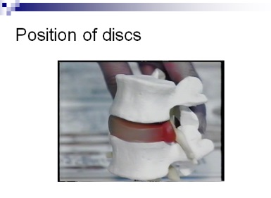 position of disks