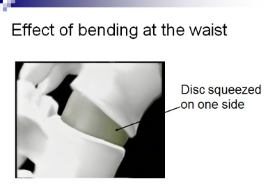 pressure on disc