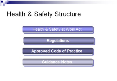 hse regulations