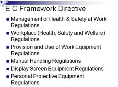 EC Directives